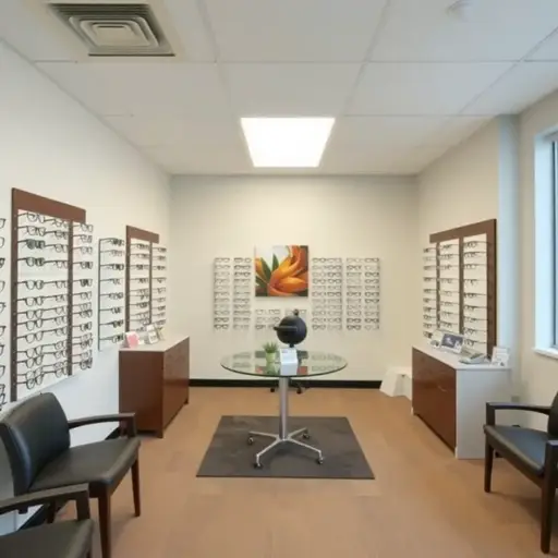 Beaumont Vision